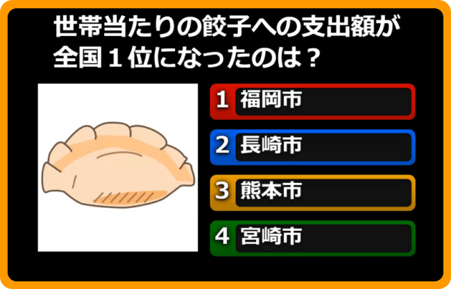 ニュースを見ている子は簡単?時事問題も