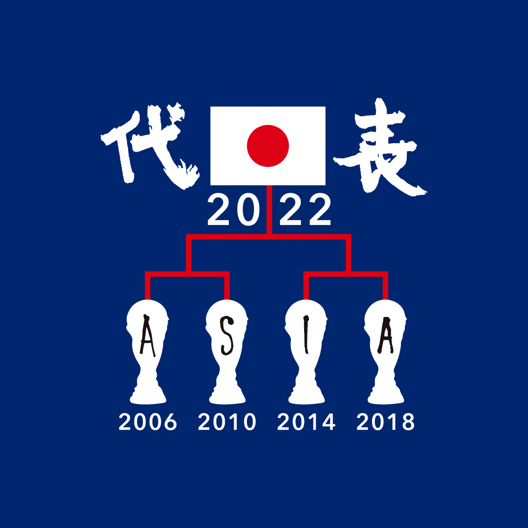 アジア代表日本のアバター